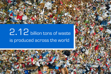 Data Guide to Waste and Landfills